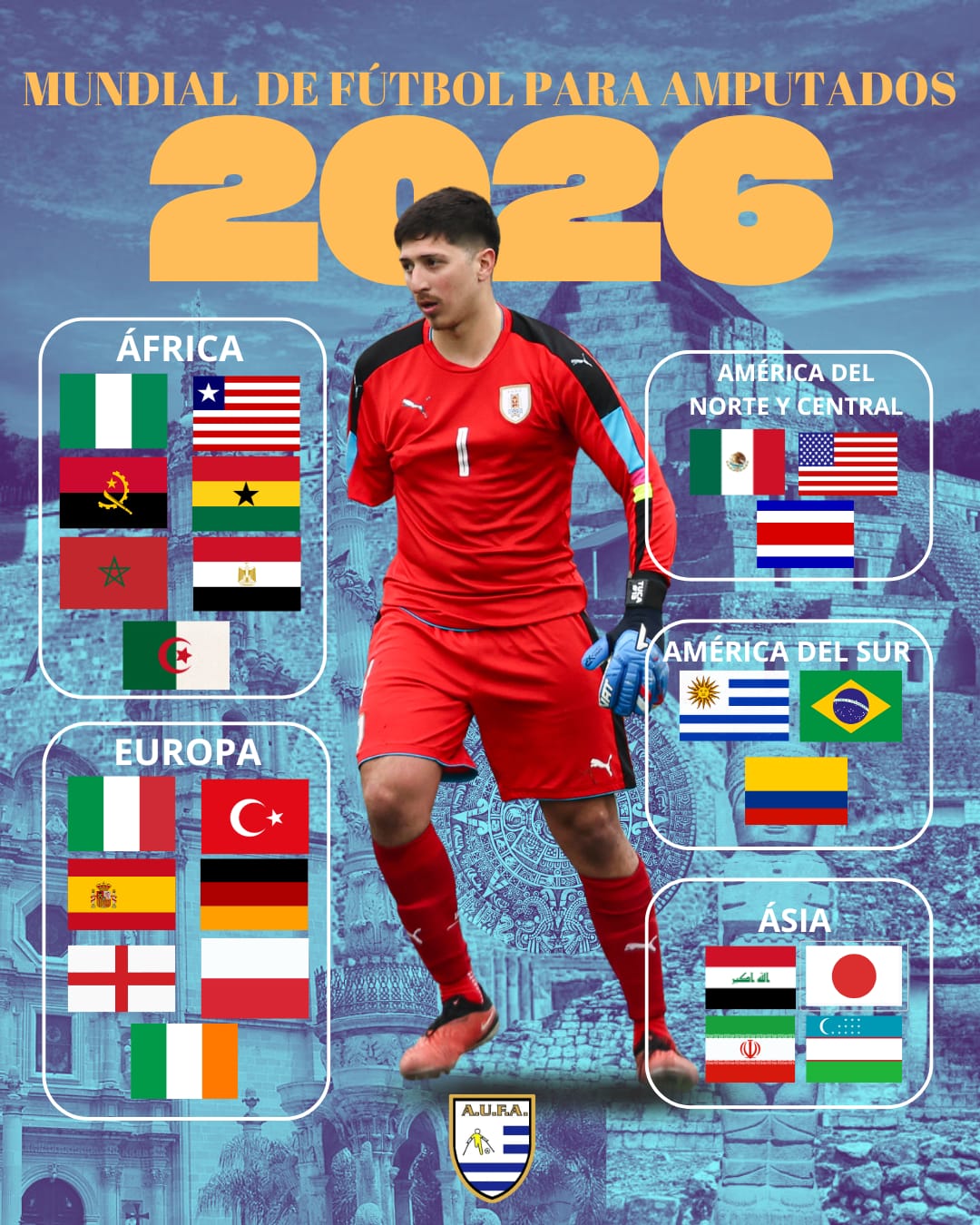Mundial de Fútbol para Amputados 2026